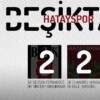 Beşiktaş – Hatayspor | Beşiktaş son anda beraberliği yakaladı