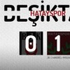 Beşiktaş – Hatayspor | İlk yarı sona erdi