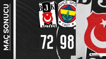 Beşiktaş Emlakjet mağlup